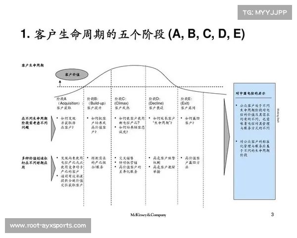 巴黎奥运周期垒球参赛名额分配机制调整为中心化管理