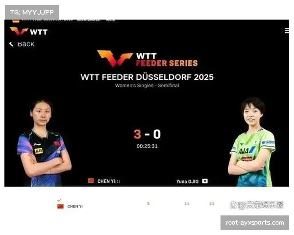 WTT系列赛三月综述:亚洲选手表现强势,欧洲阵营呈现分化 WTT系列赛三月综述:亚洲选手表现强势,欧洲阵营呈现分化